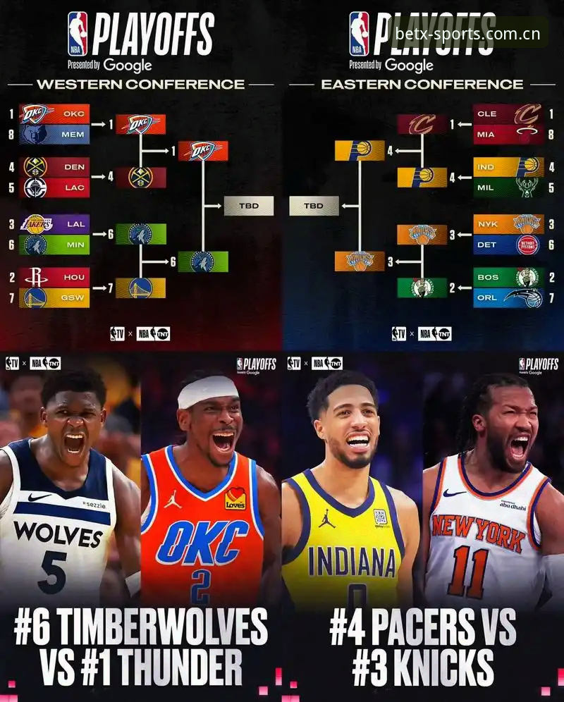 NBA休赛期阵容调整与观赛数据追踪完整指南