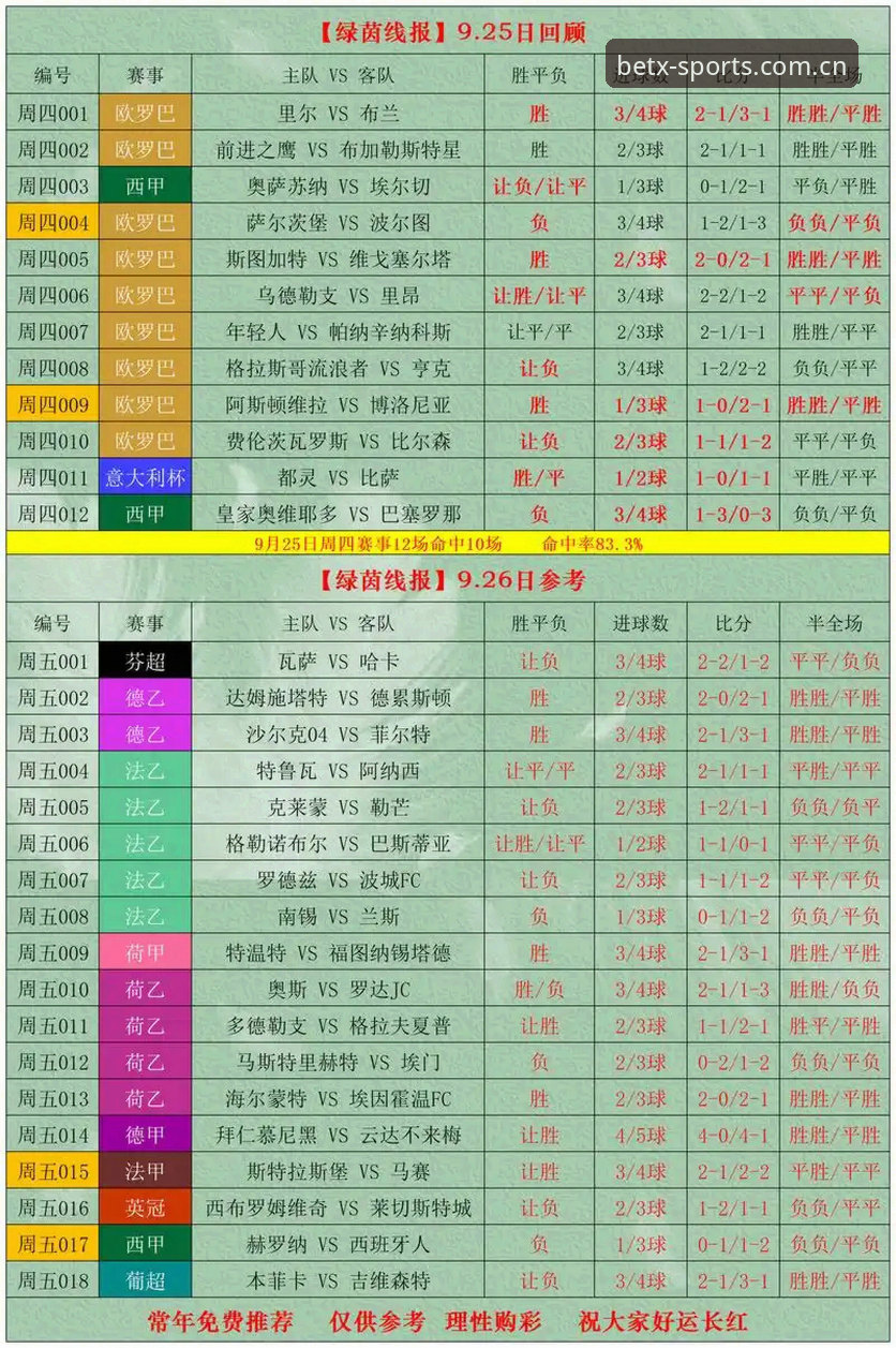 曼贝体育平台最新动态：体育手机客户端MANBETX赛事数据更新攻略助你避坑